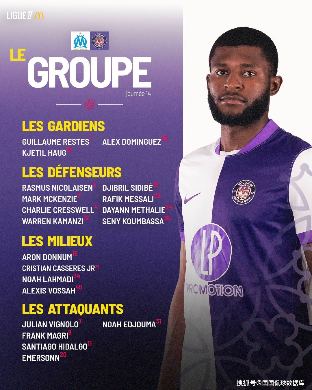 法甲前瞻比分预测：马赛VS图卢兹，雷恩，科莫全部拿下！